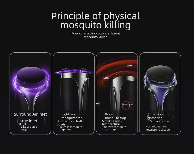 Безопасная и стильная внутренняя лампа от комаров: Электрическая ловушка без излучения, безопасная для детей