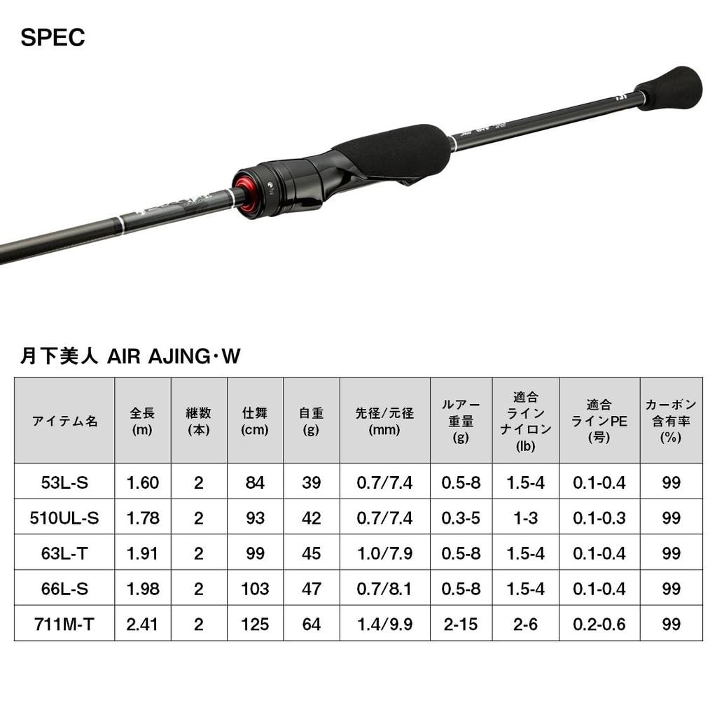 Daiwa AJING ROD Moonlight Beauty AIR AJING 66L-S/W