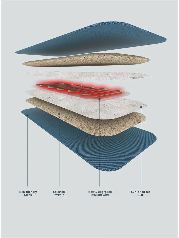 Электрический согревающий пояс Oaks с морской солью и полынью - лечебный компресс для плеч, шеи, талии - идеальный подарок для родителей
