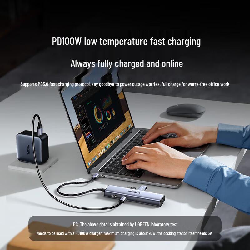 Ugreen Док-станция USB-C Thunderbolt 4