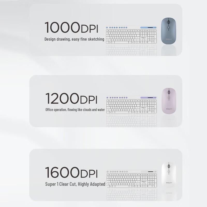 Lenovo thinkplus M20 Wireless Office Mouse