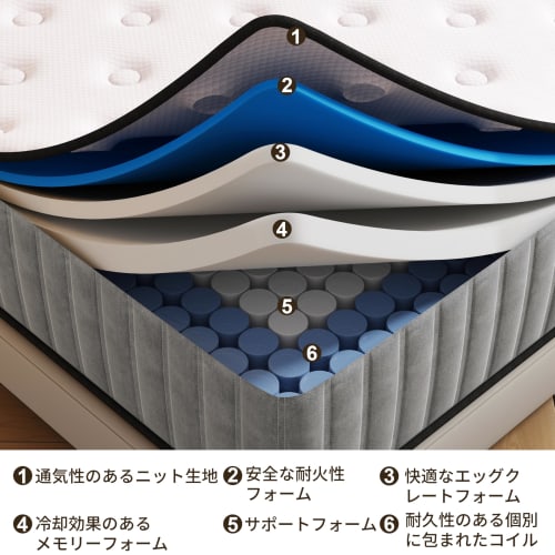 Matoresu Single Mattress, High-Resilience, Extra Thick 20cm Pocket Coil Mattress, Pressure Dispersion, Breathable, Antibacterial and Odor Resistant, N