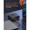 140 Вт GaN USB C Зарядное устройство Блок LDNIO Type-C PD Быстрое зарядное устройство Универсальный дорожный адаптер Для iPhone Samsung iMac MacBook Ноутбука Switch