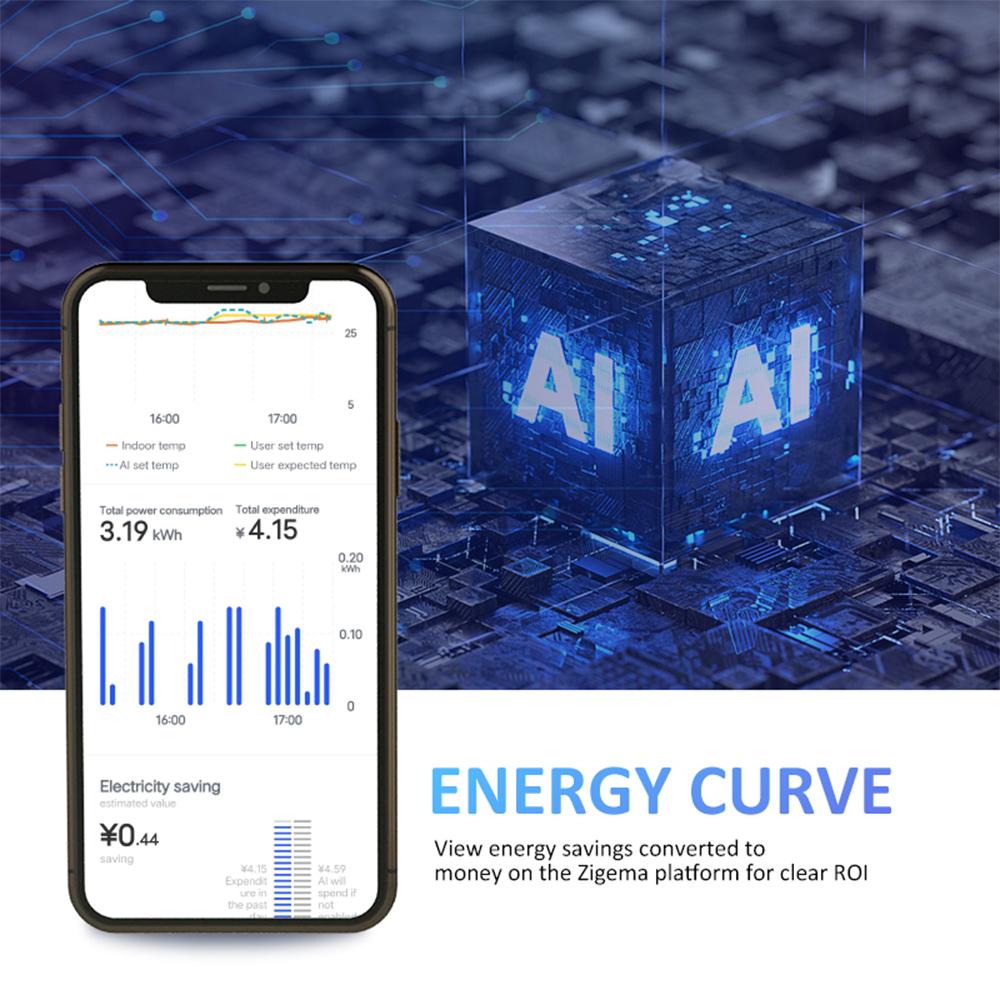 Умный термостат для дома Электрический подогрев пола WiFi Термостат для кондиционера с ИИ Умное обучение Управление приложением Светодиодный цифровой