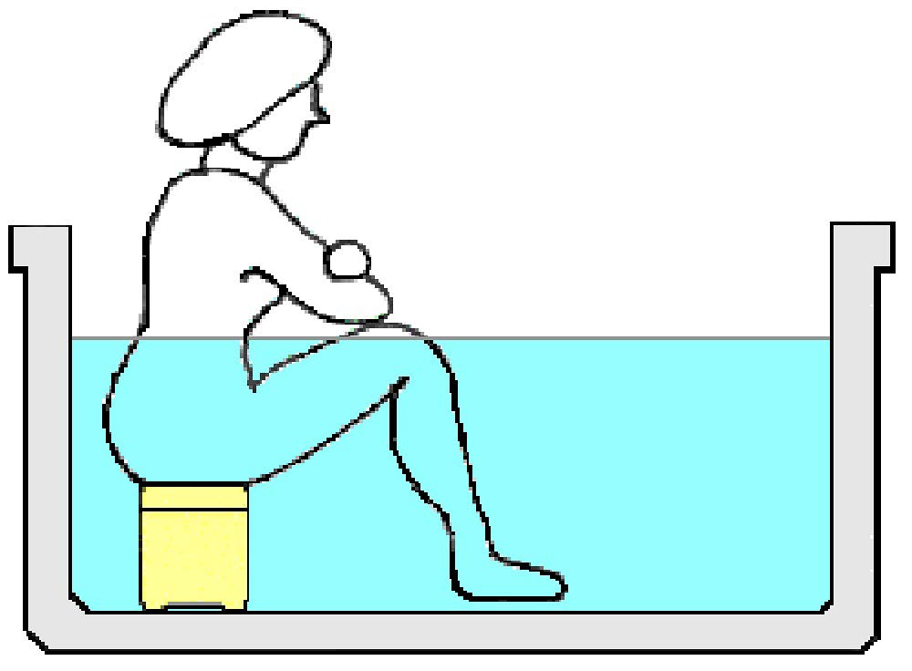 Kiso crafts Кресло для ванны Hinoki полутело (II)