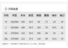 Fashionable nail bead round neck temperament printed pleated waist short sleeved dress