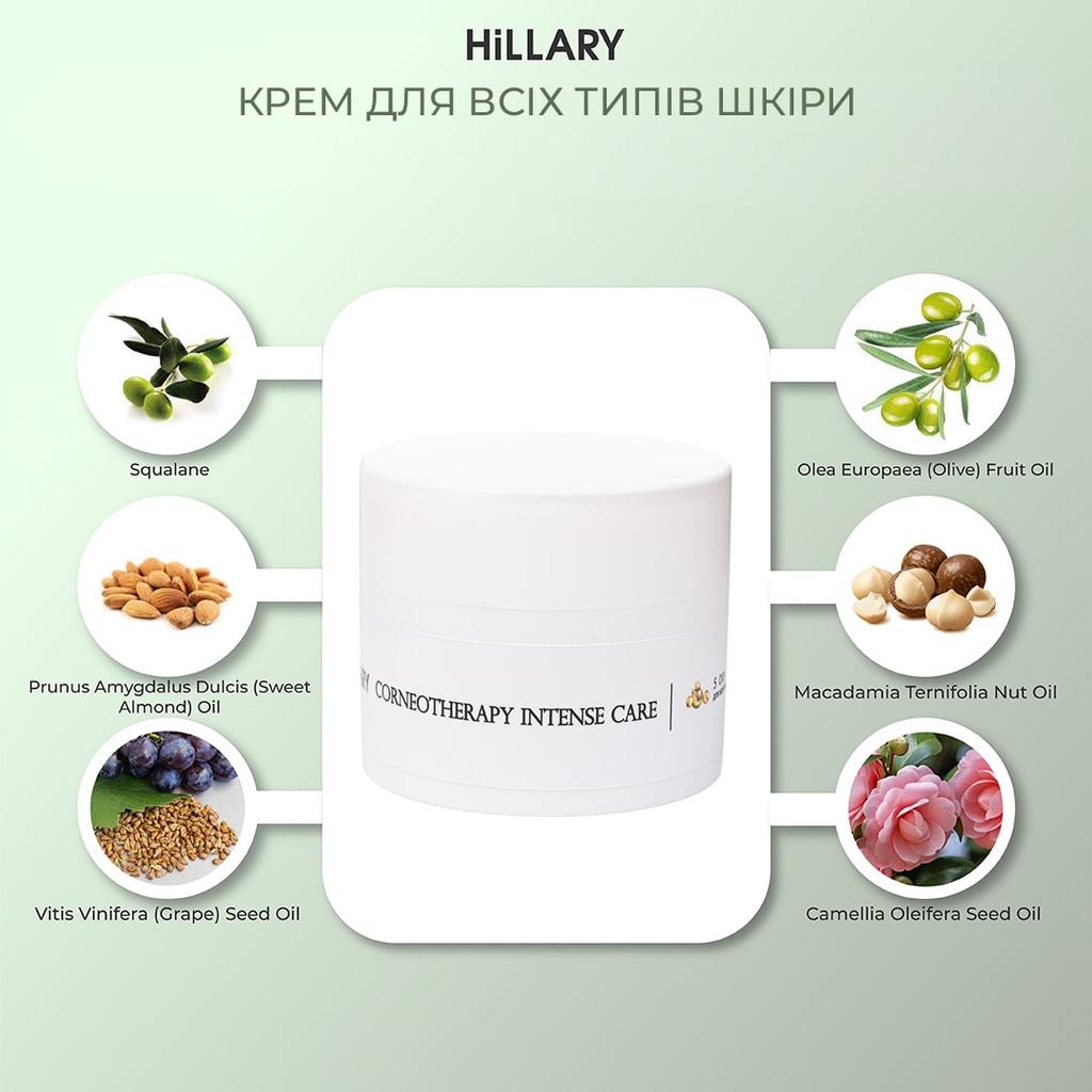 Набор для ежедневного ухода за нормальной и комбинированной кожей Hillary Perfect 6