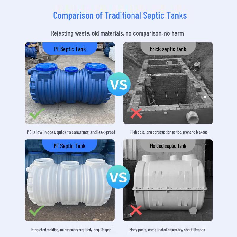 Xiangying Thickened PE Septic Tank