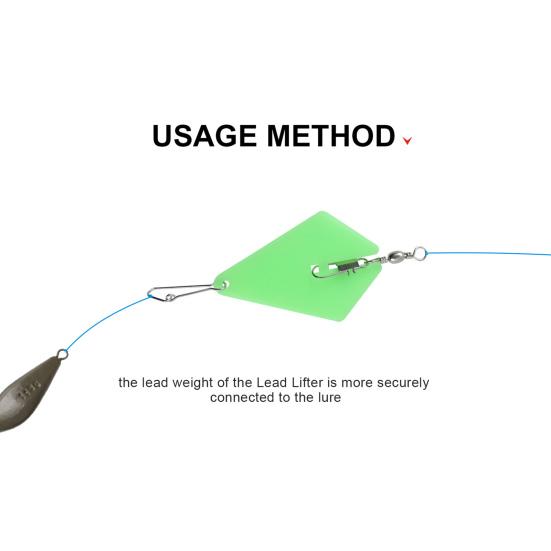 Рыболовная клипса Вращающийся вертлюг Компактный дизайн Портативный Легко устанавливается Светящаяся треугольная пластина Рыболовные аксессуары