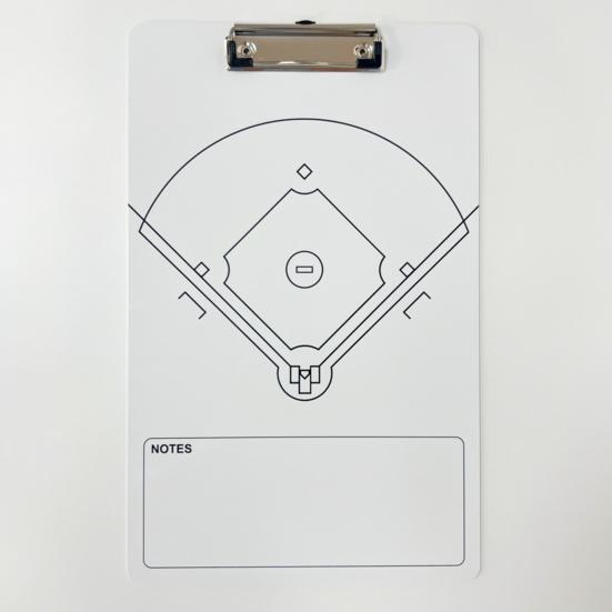 Доска для записей тренеров, доска для сухого стирания, двусторонняя белая доска для хоккея