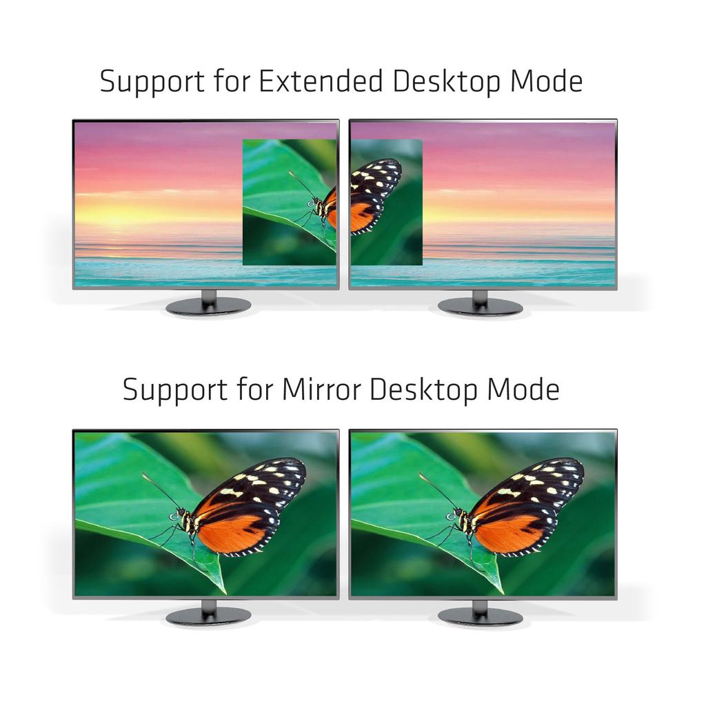 Club3D SenseVision Thunderbolt™ 3 to HDMI™ 2.0 Dual Monitor 4K 60Hz Dual Display Distribution Hub for Mac and Windows (CSV-1574)