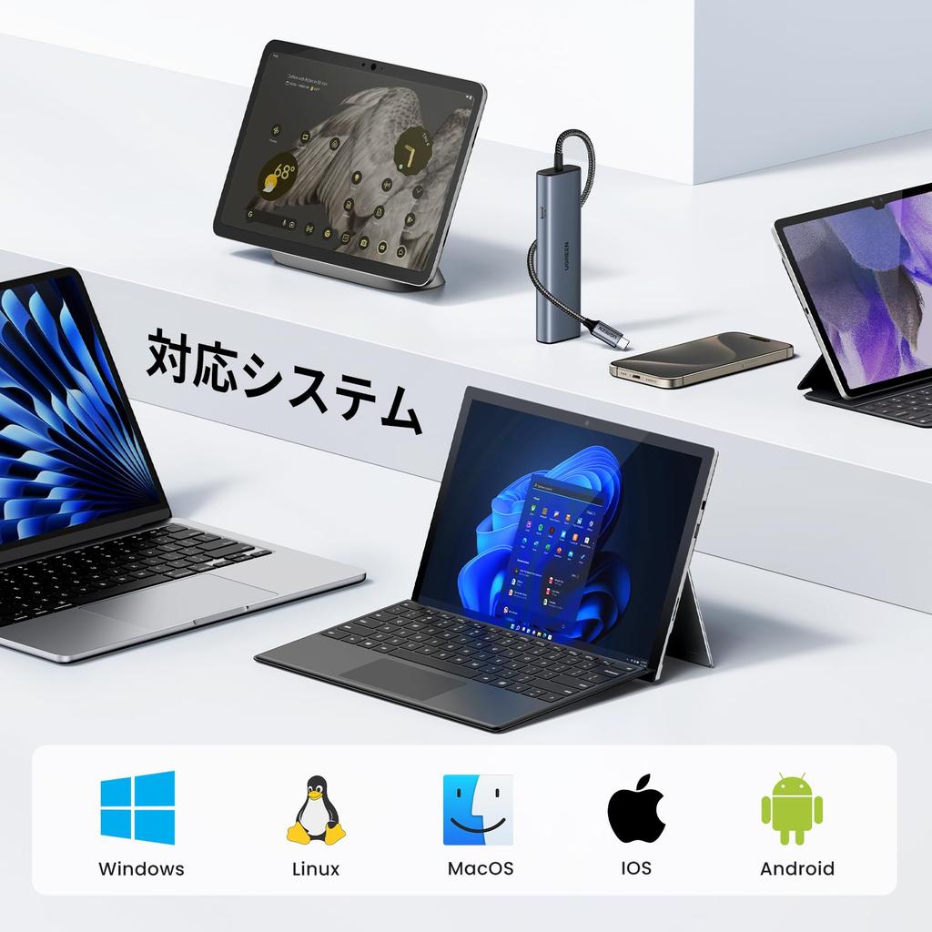 Ugreen USB C проводной LAN-хаб с LAN на RJ45 Gigabit Ethernet 10 Гбит/с Сверхбыстрый 2 Type-C 2 USB-A Совместим с Mac и сетевым адаптером LAN