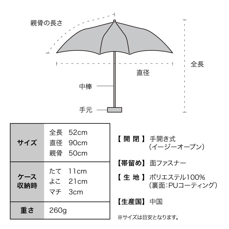 Мини Солнцезащитный Блокаут Пастельный Свет УФ UPF Жара Подходит для Дождя или Складной Зонт для и Стильный и Милый для Продукт [2025] Wpc. Зонт, Краска,