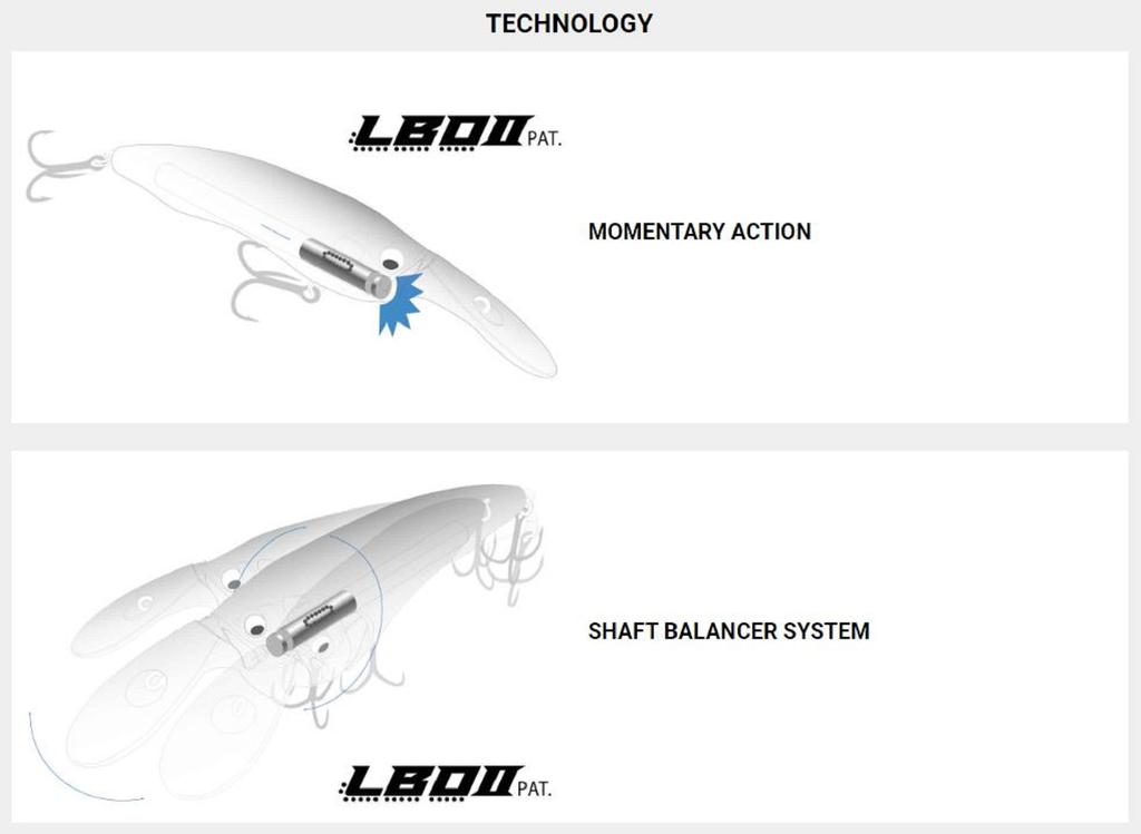 Megabass Live-X Модель 1 74 мм 3/8 унции Плавающий воблер Басс с маленьким ртом (0977)