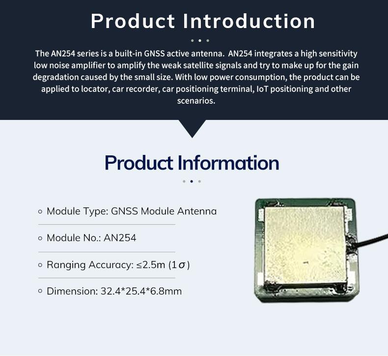 Perfect Spiral Multiband Active AN254 GNSS GPS L1 1575.42MHz Right Circular Polarization Antenna 16dB Amplifier Gain for Car