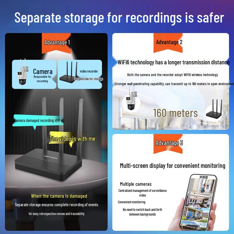 Hikvision 4G Wireless Outdoor Dual-Camera Security System CN plug (adapter included)