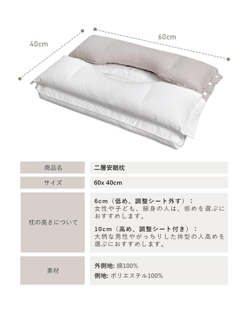 YOIIYO Relieve Neck Popular Pillow for a Better Sleep Construction with Concave Hollow Design for Ears and Body Reduces Neck and Shoulder 3D Structure