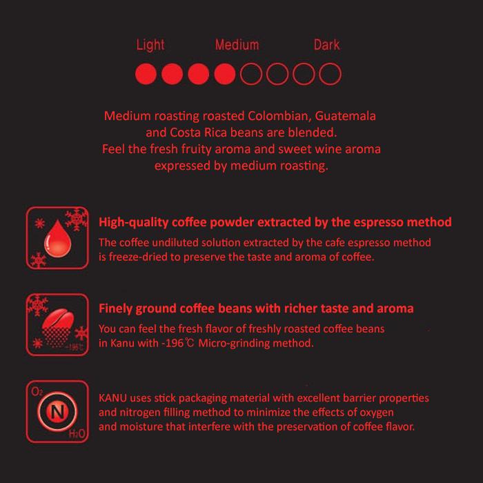Dongsuh Максим Кану Мягкое обжаренное американо в мини-размере (0,9 г каждая палочка)