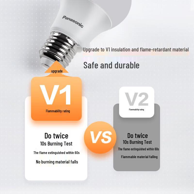 Panasonic 12W E27 LED Bulb