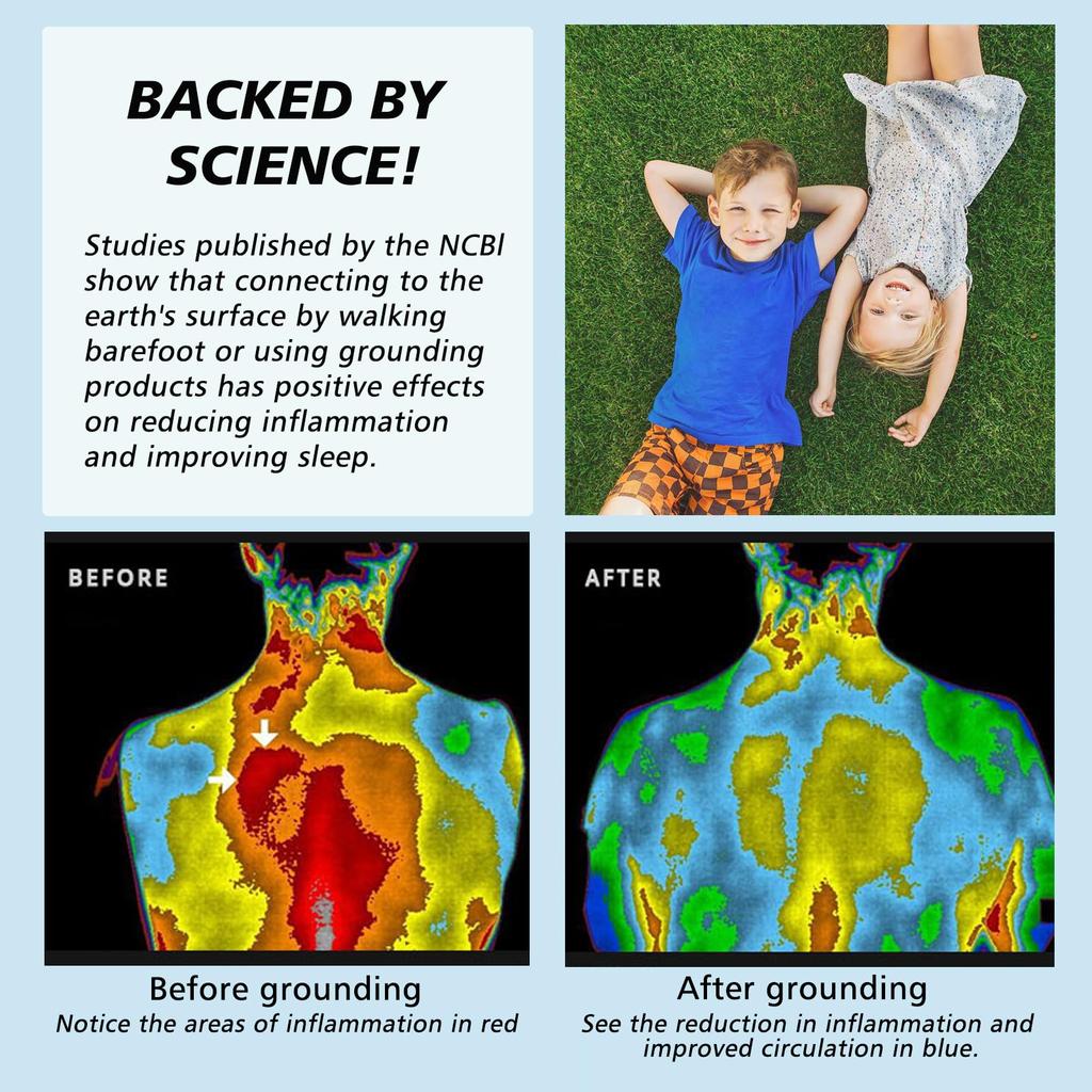 Grounding Mat Kit - Universal Grounding Mat (10 X 26.7) for Healthy Grounding Energy with 15' Straight Power Cord, Indoor Grounding