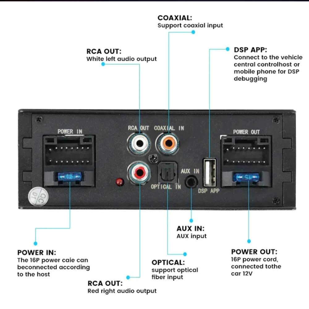 Amplificateur DSP de voiture pour caisson de basses Radio stéréo 4*50W TDA7851 avec entrée de Fiber optique Plug and Play modification Audio hôte 12V