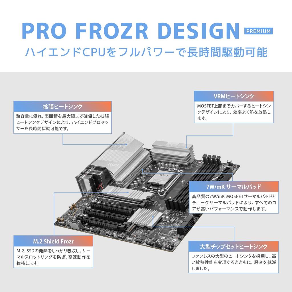 MSI PRO B860M-A WIFI Micro-ATX Motherboard MB6687
