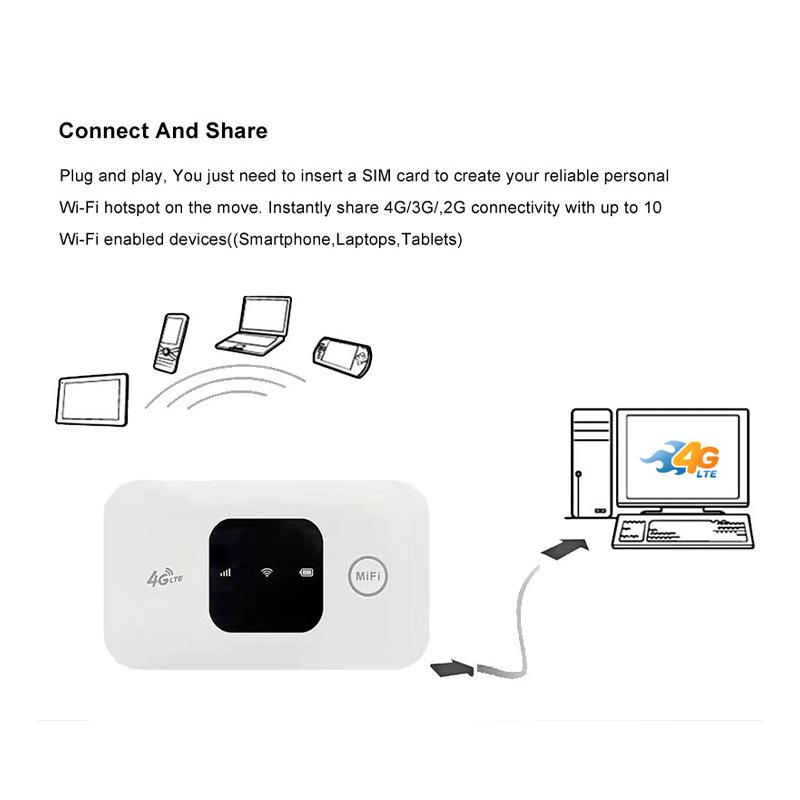 4G MiFi Portable Wireless Router for Live Broadcast & Mobile Use