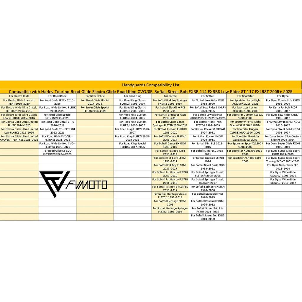 Club Style Handlebar Handguards Upgrade Bracket Compatible With Harley Touring Road Glide Electra Glide Road King CVO/SE, Softail Street Bob FXBB 114