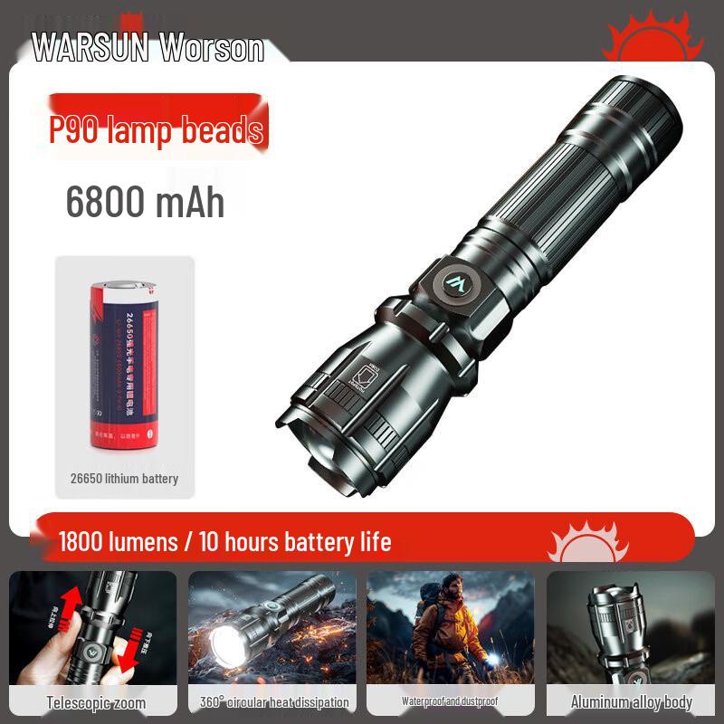 WARSUN P90 1800-Lumen Zoomable LED Flashlight