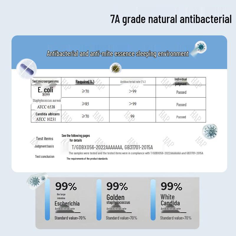 Newborn Cartoon Hooded Swaddle Blanket - Absorbent Coral Fleece for Spring & Autumn