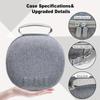 Carrying Case, Hard Bag for Meta Quest 3 Accessories/Pro VR Headset with Elite Strap, Touch Controllers and Other VR Accessories, Large Space