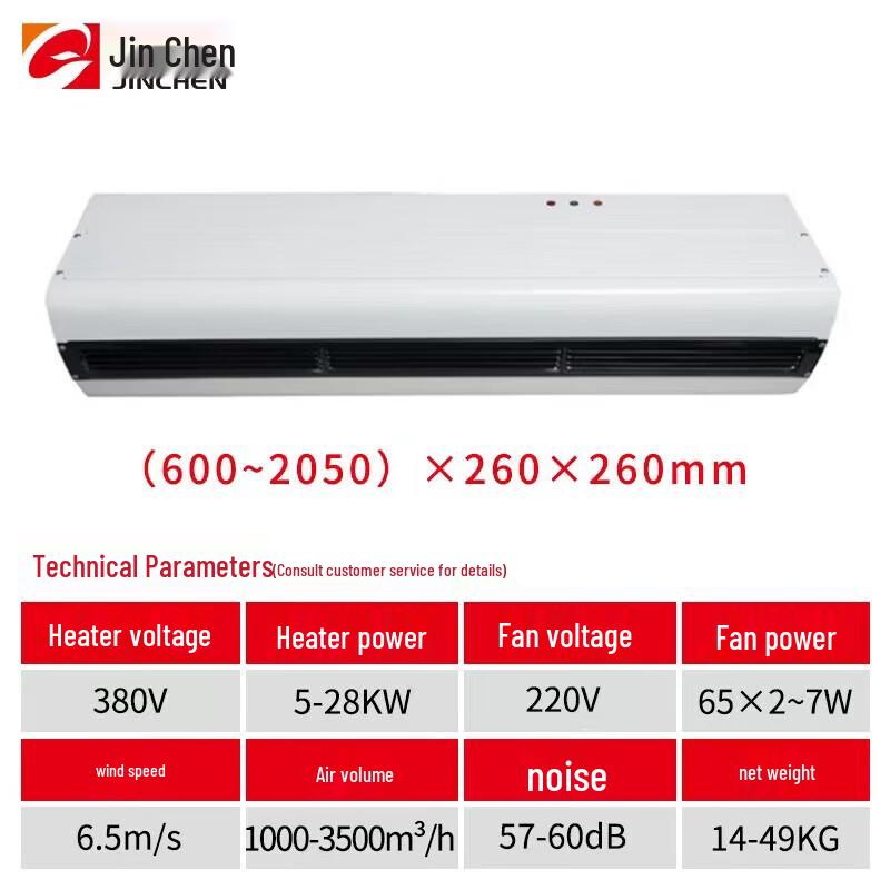 Электрическая машина для создания тепловой воздушной завесы