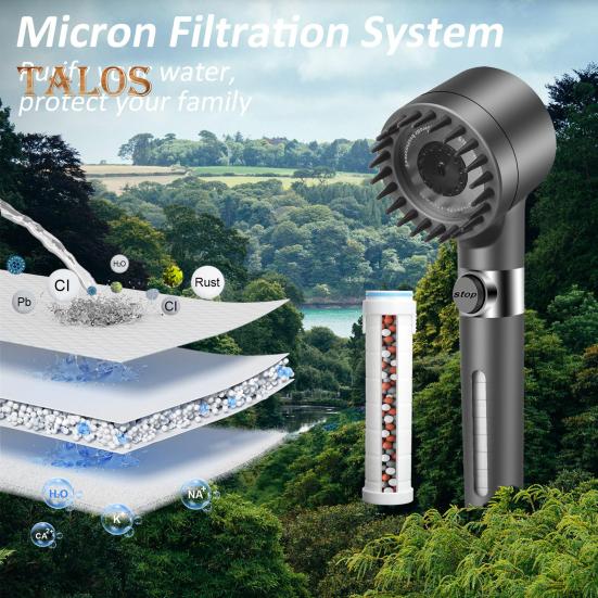 10/20Pcs Water Shower Head Filter Regular Replacement Refreshing Shower Filter Core for Drivse Turbo Sprayer for Iondrops Sprayer