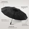 Premium 32-Bone Automatic Folding Umbrella with One-Button Open/Close, Black Glue Sun Protection, and Custom Sunshade.