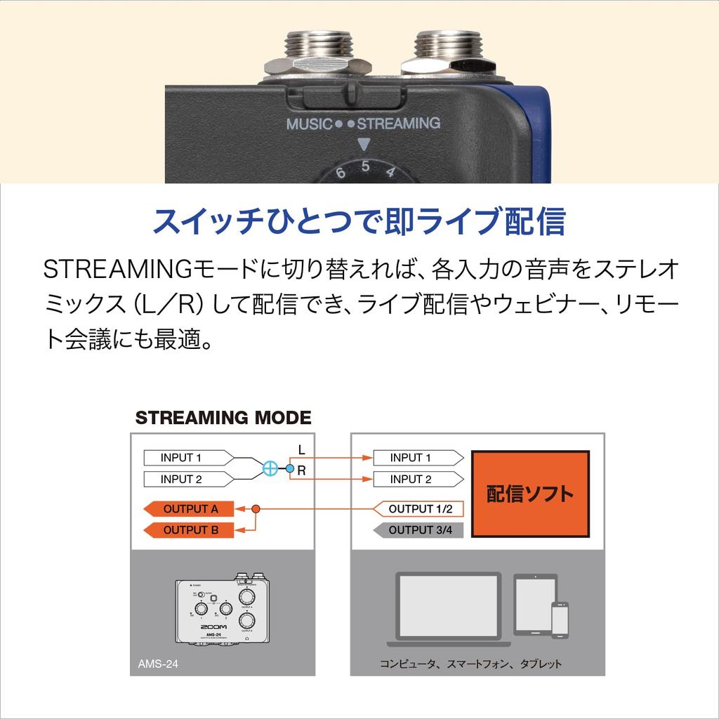 Zoom Audio Interface Black Compatible with Palm Size Audio Can Be Mixed In Stereo and Distributed AMS-24 2-in/4-out USB-Type-C Windows/Mac/iOS/Android