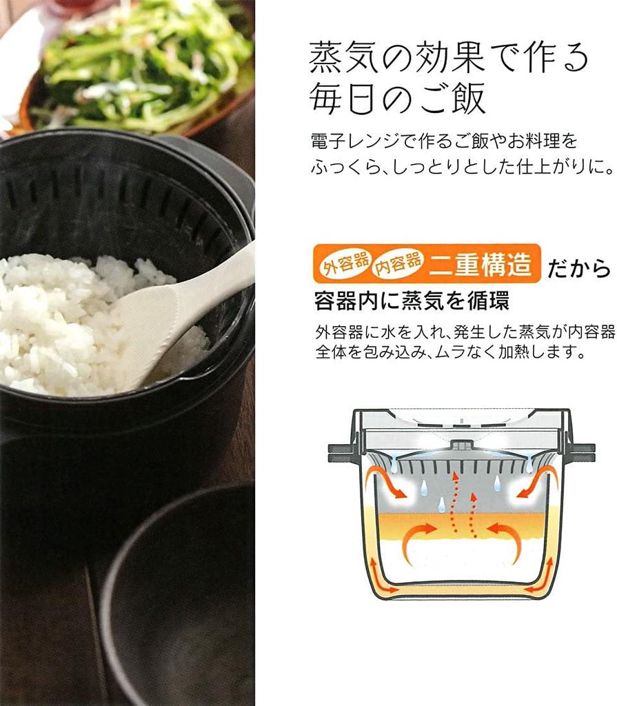 Basic Steam Rice Maker [White]
