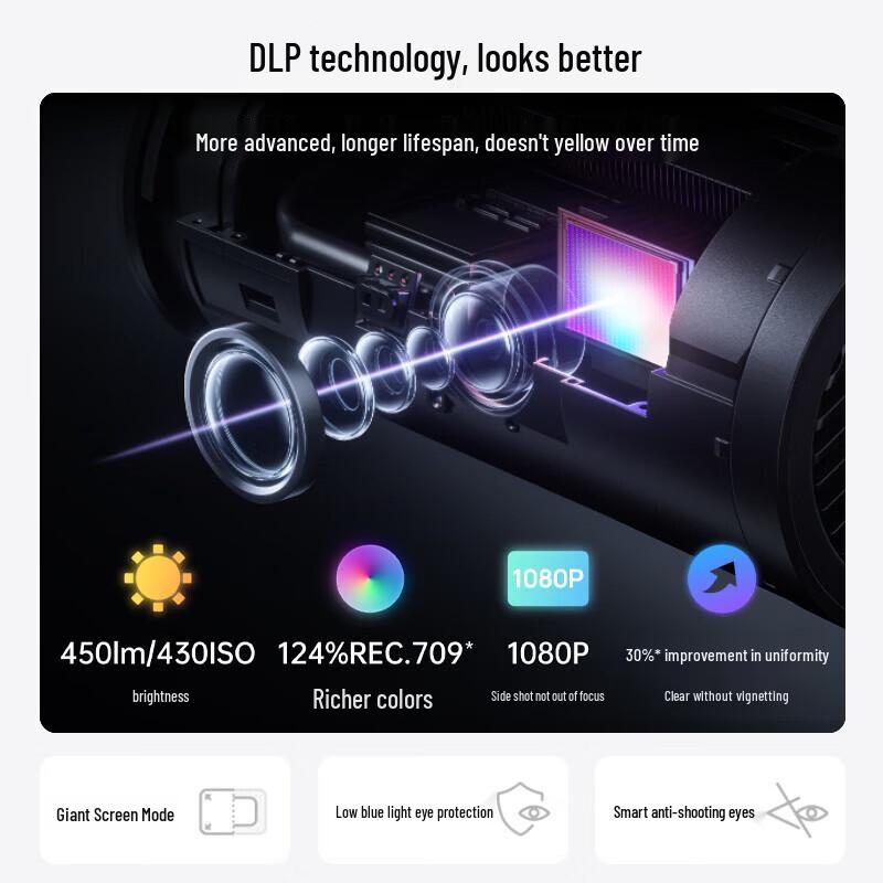 Комплект домашнего проектора JmGO P5S