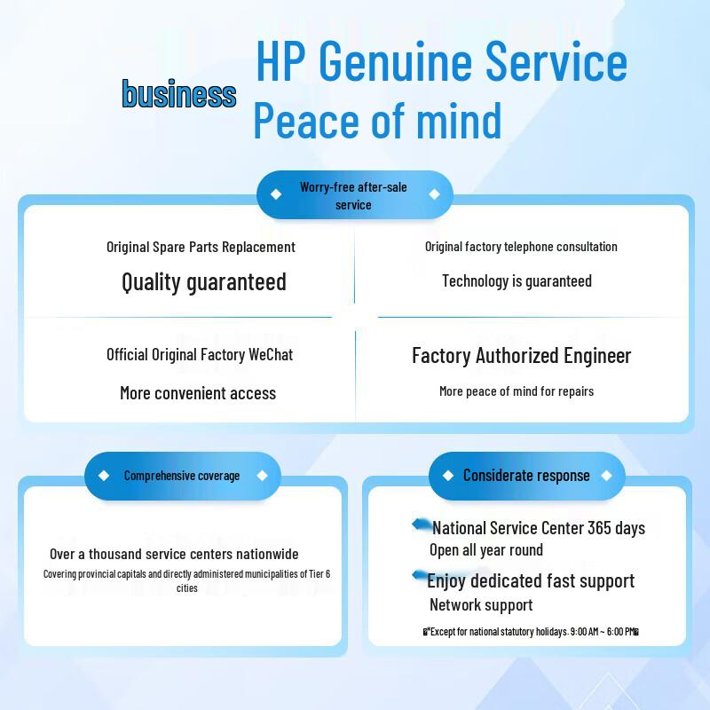 HP 1188pnw Wireless Laser 4-in-1 Multifunction Printer CN plug (adapter included)
