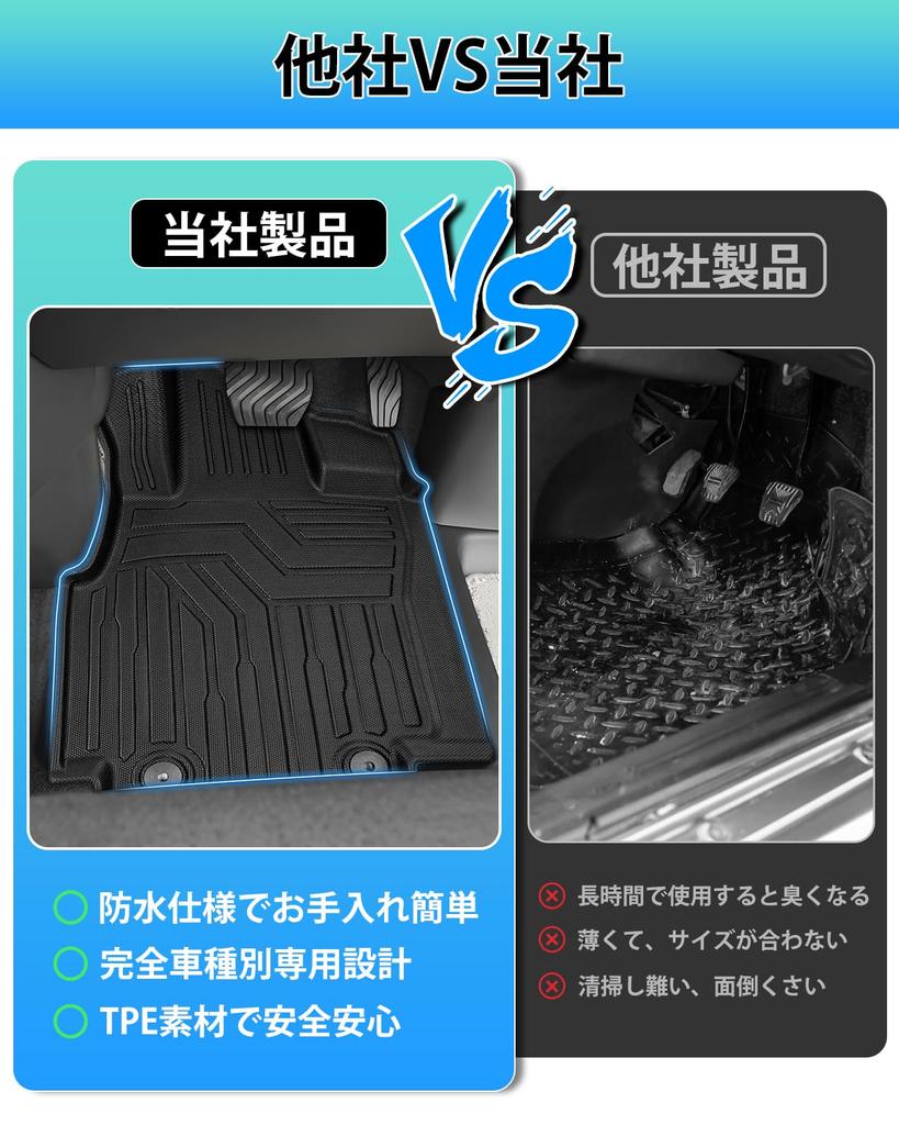 Автомобильные коврики Cartist, 3D структурированные, точно повторяющие форму пола, водонепроницаемые, материал TPE, антибактериальные,