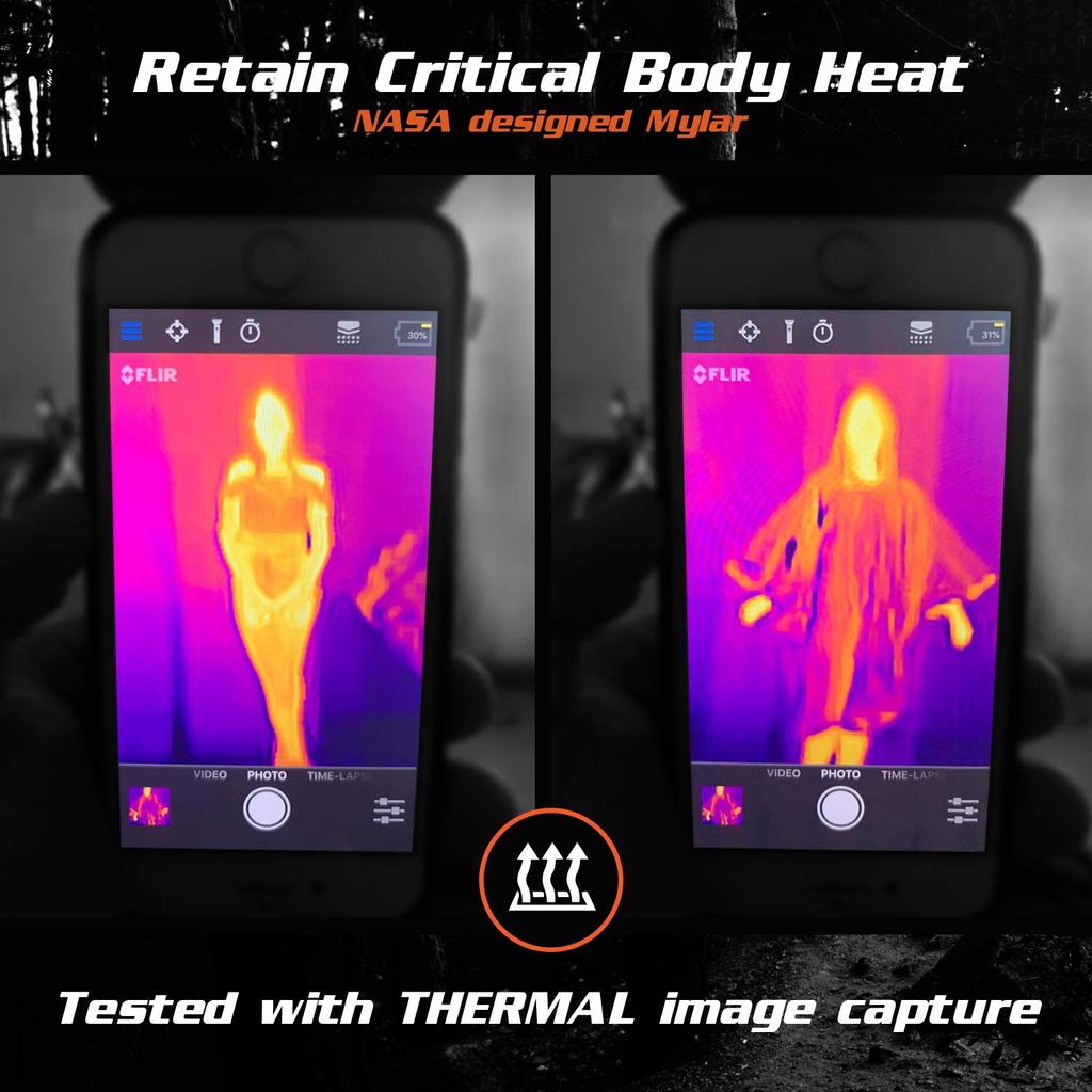 Аварийное дождевое пончо PREPARED4X с подкладкой из майларовой термопленки для выживания, сверхпрочное, водонепроницаемое, для кемпинга, тактическое, набор для выживания, 4 шт., XL, для автомобиля, снаряжения,