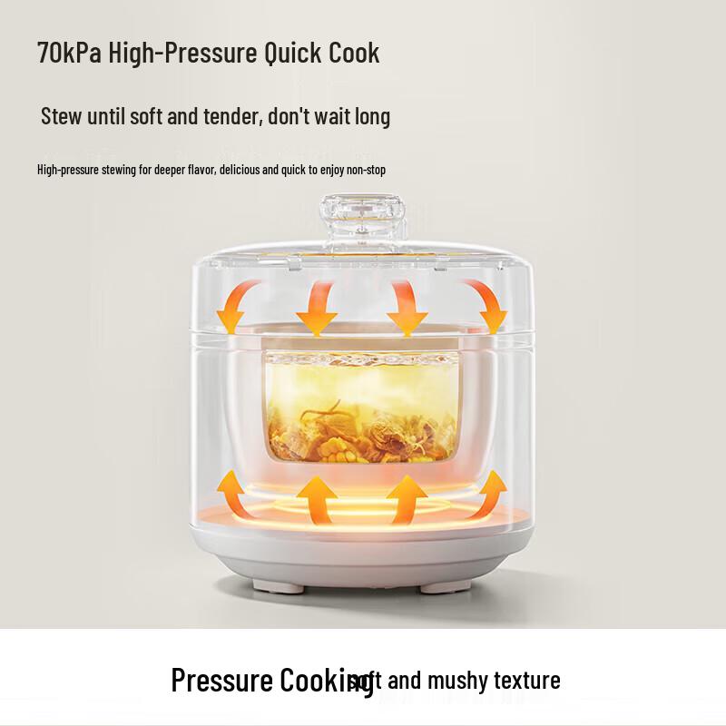 Joyoung 2L Smart Electric Pressure Cooker CN plug (adapter included)