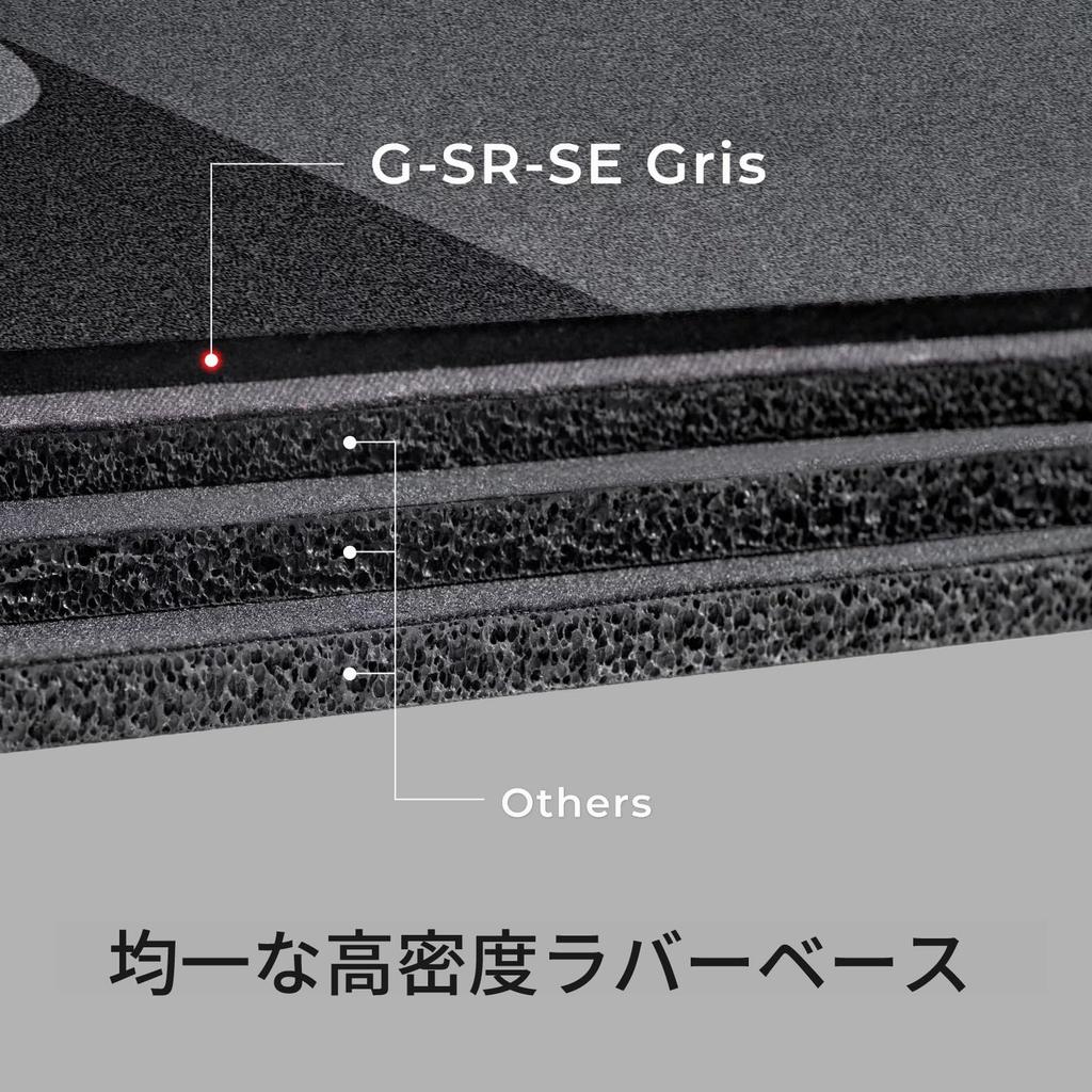 Коврик для игровой мыши BenQ ZOWIE Full G-SR-SE (Гри) Ткань/Ткань/Резиновая основа/Противоскользящая/100% плоская/3,5 мм