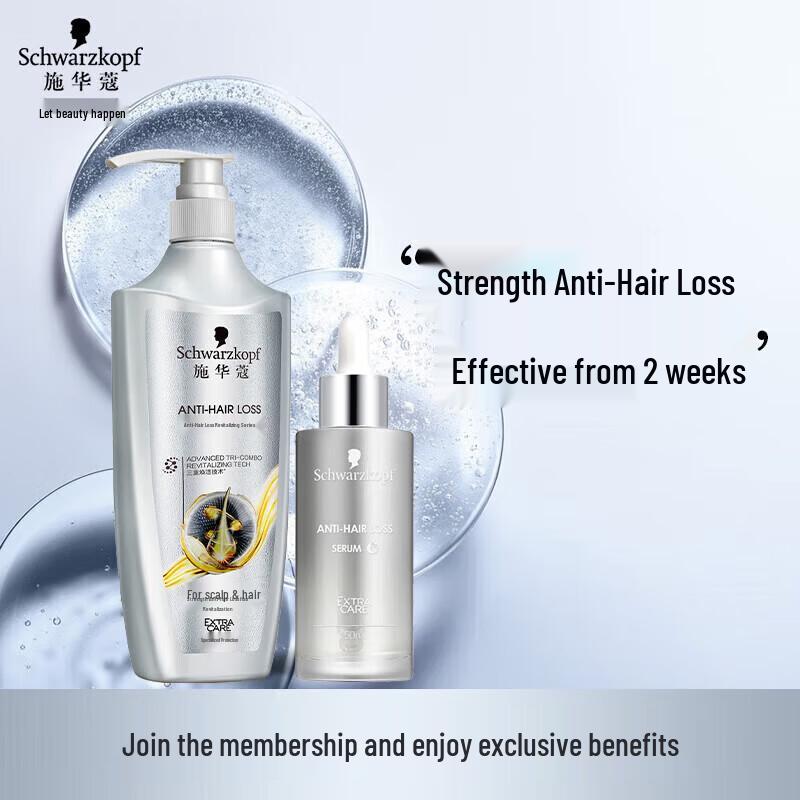 Schwarzkopf Набор для укрепления волос против выпадения