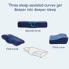Eyelash Extension Memory Pillow Professional Grafted Eyelashes Salon Eyebrow Pillow Relieve Cervical Pressure Makeup Tool