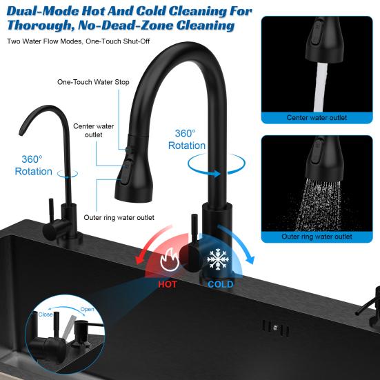 Embedded Mounted Workbench Sink Black Kitchen Sink Embedded/Top Stainless Steel with Cutting Board & Drainage Basket Single Bowl Accessories (31.5 x