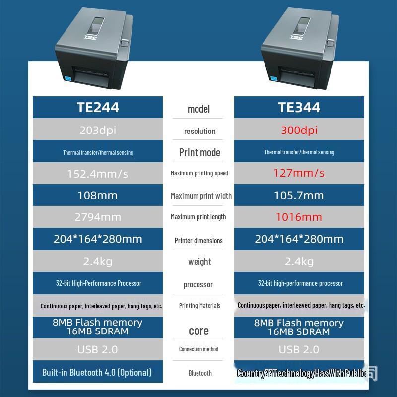 Настольный принтер этикеток TSC TTP 244Pro/342Pro для этикеток по уходу за одеждой, навесных бирок, на матовой серебристой бумаге, для этикеток на внешние коробки