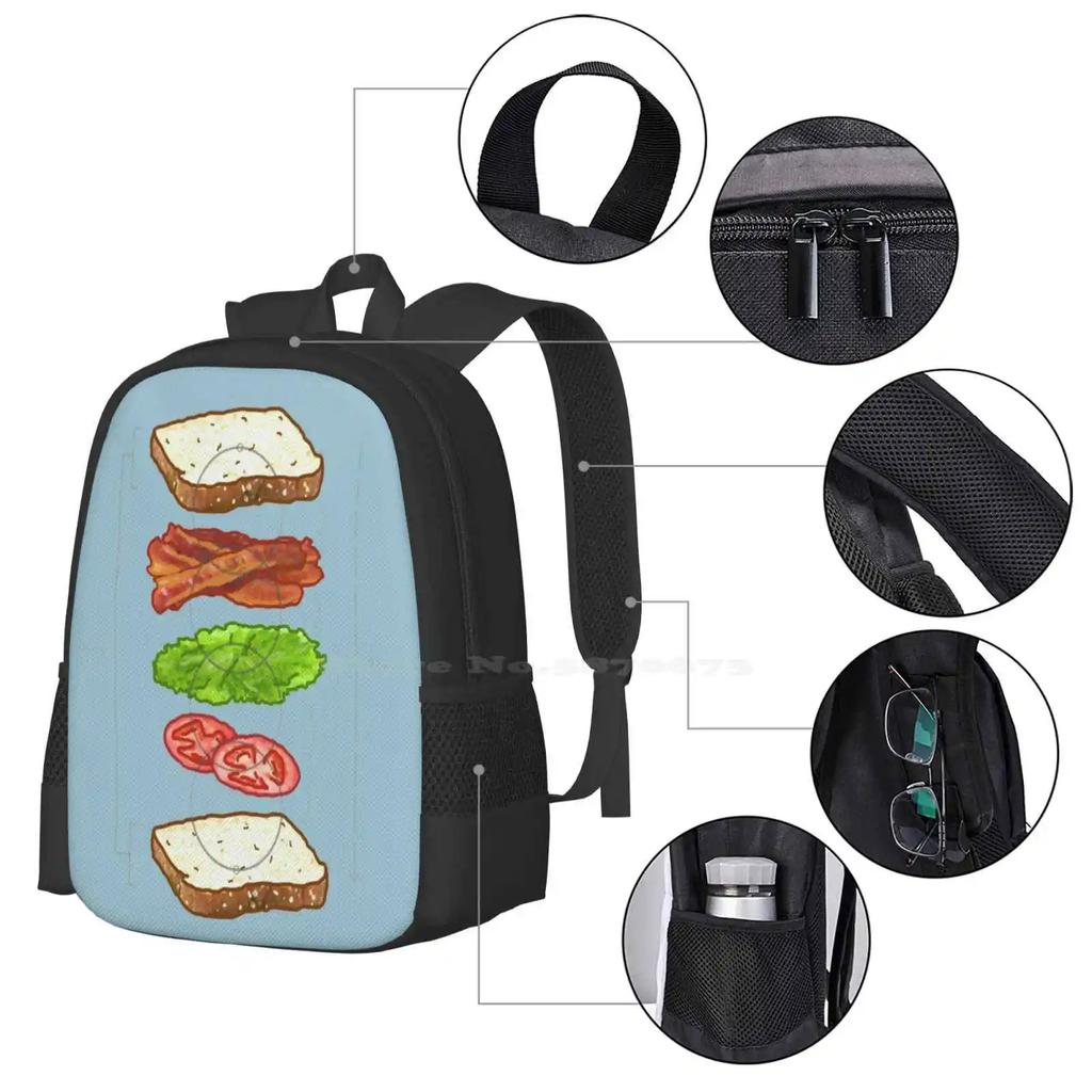 Blt Perfection Blueprint Tm Горячая Распродажа Школьная Сумка Рюкзак Модные Сумки Бургер Blt Чертеж Технические Науки Инженерия Еда
