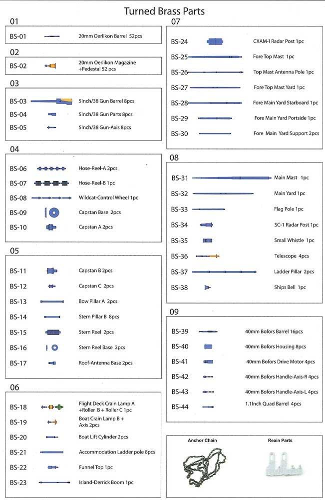 Набор деталей Infinimodel в масштабе для авианосца ВМС США «Энтерпрайз», включающий травление и латунные точеные детали для пластиковых моделей ME 1/350 (1942),