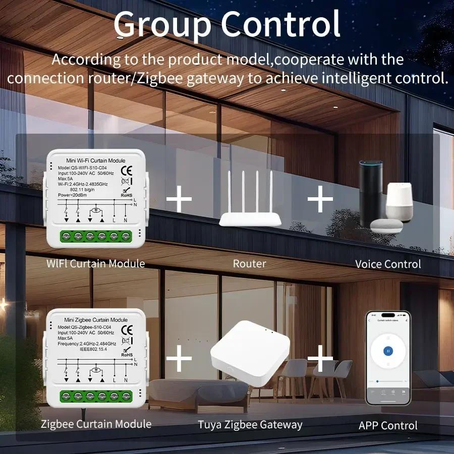 Tuya WiFi ZigBee Curtain Module Blinds Roller Shutter Electric Motor Smart Curtain Switch Alexa Google Home Voice APP Control