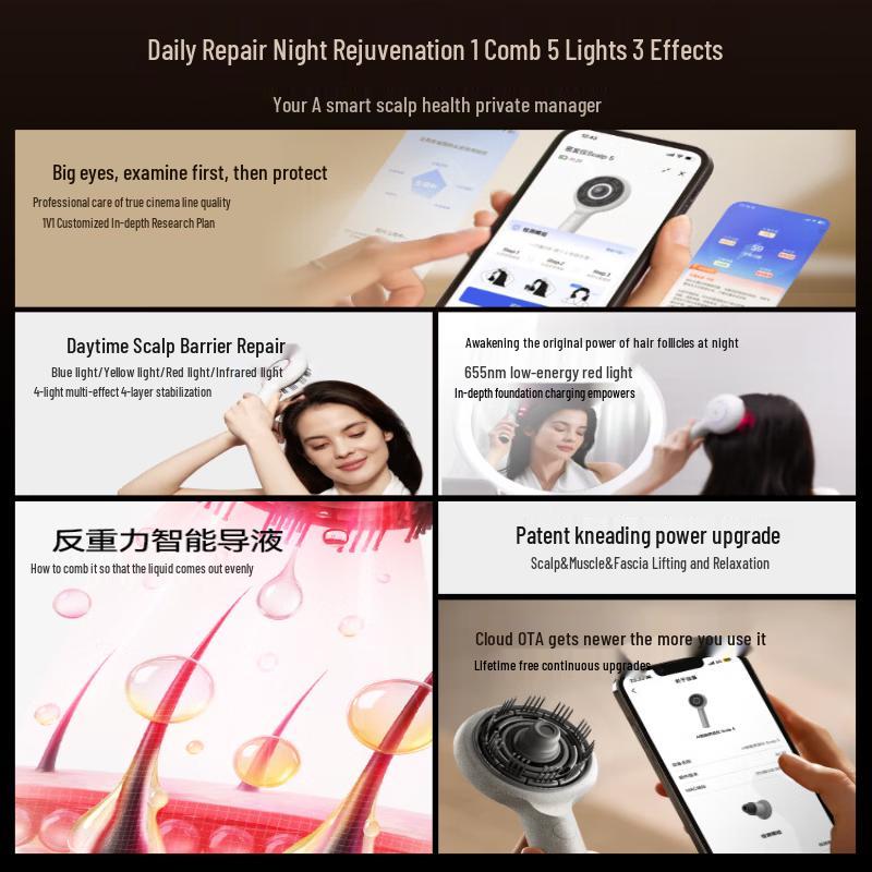 Breo Scalp5MAX AI Smart Hair Care Scalp Massager CN plug (adapter included)